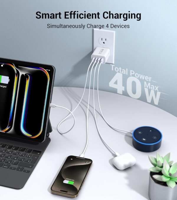 USB C Charger Cube - Image 2