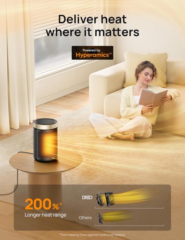 Electric Heaters - Image 2