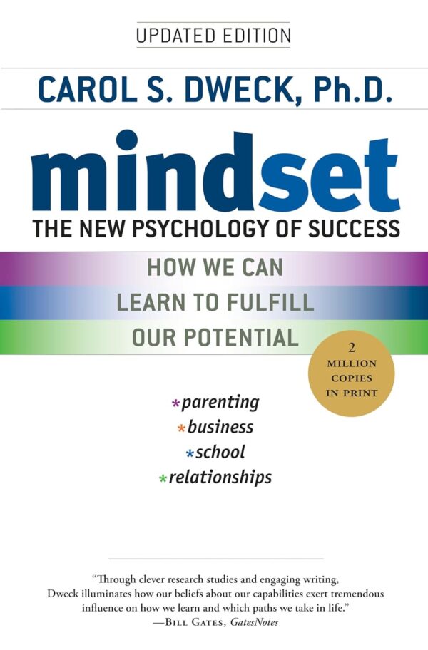 Psychology of Success